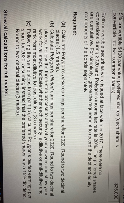 data for 2020. The net income for the year ended December 31,