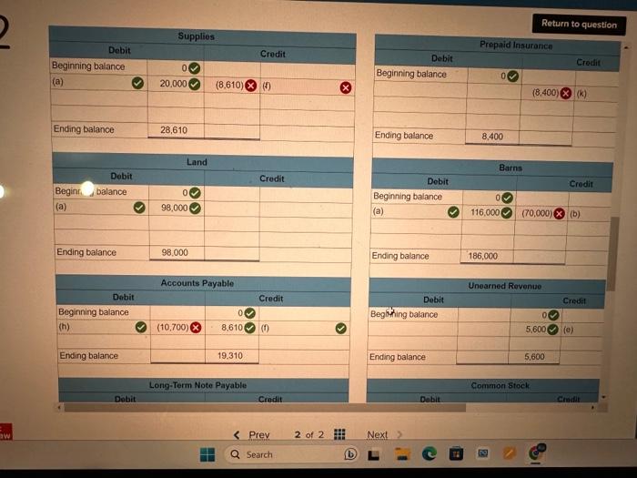 each transaction in the accounts with the transaction letter. All accounts begin