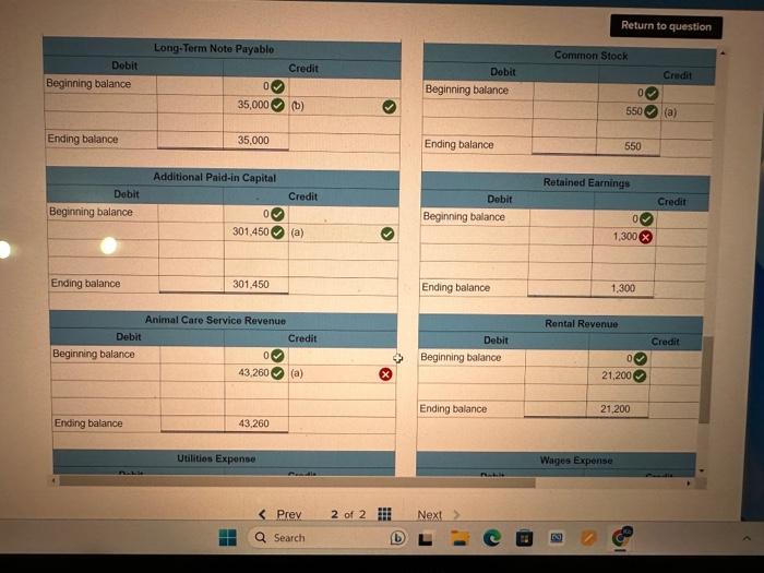 with zero balances. 3. Prepare an unadjusted income statement for April. 5.After