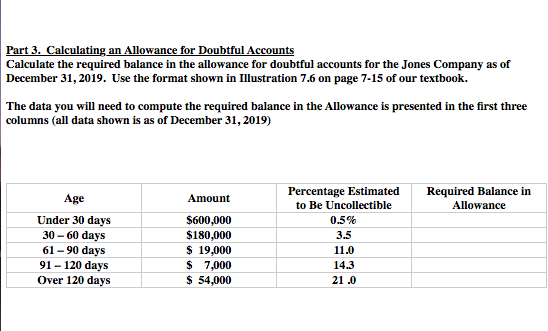  Need answer on excel please Part 3. Calculating an Allowance for