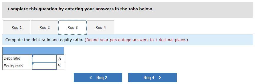 2020, and from its March 31, 2020, balance sheet to complete the
