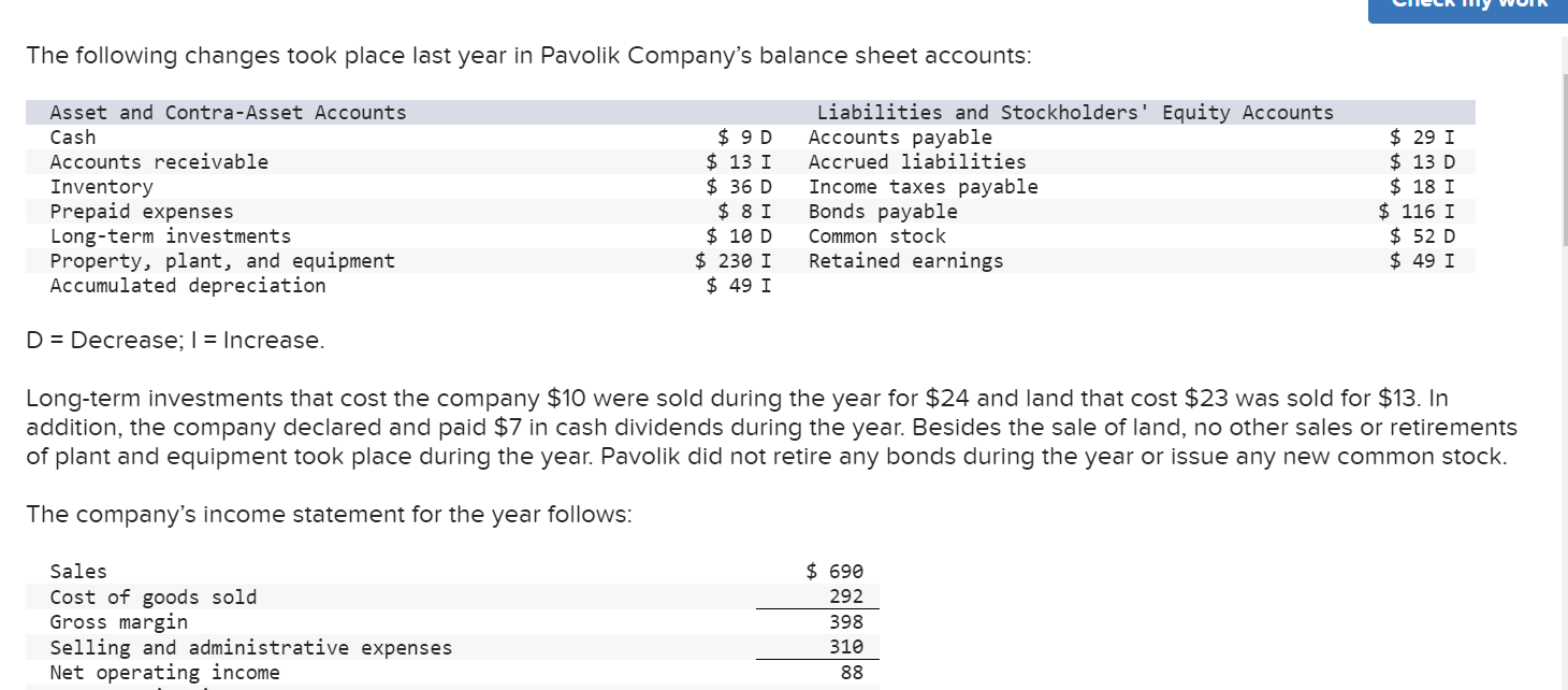 Please answer question clear.thank you The following changes took place last year