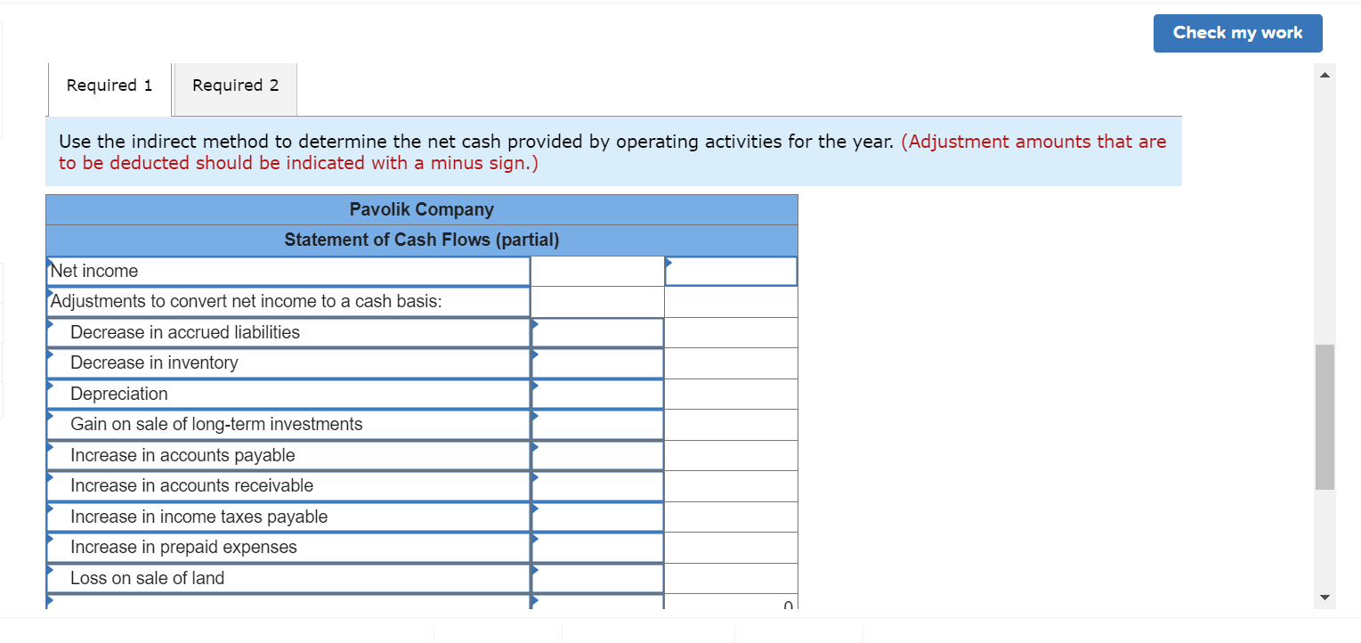 that cost the company $10 were sold during the year for $24