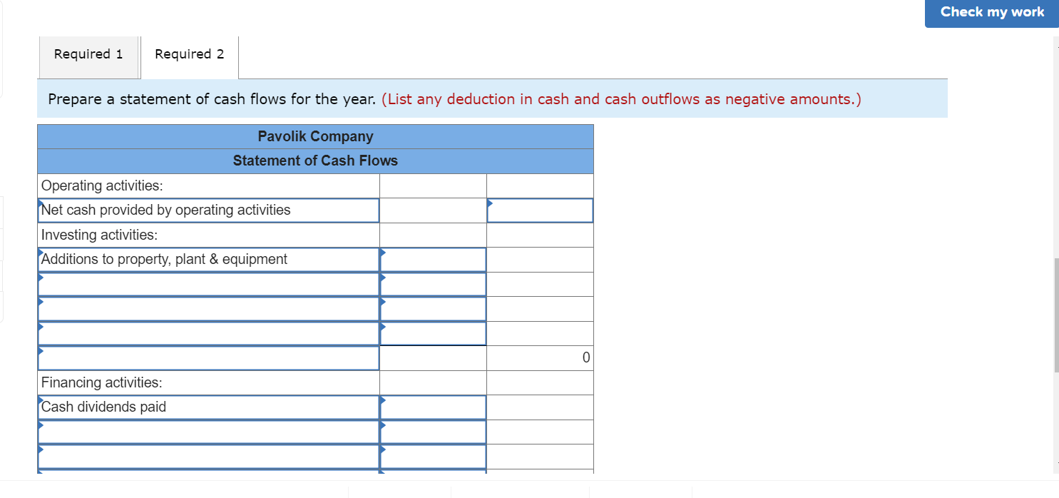 and land that cost $23 was sold for $13. In addition, the