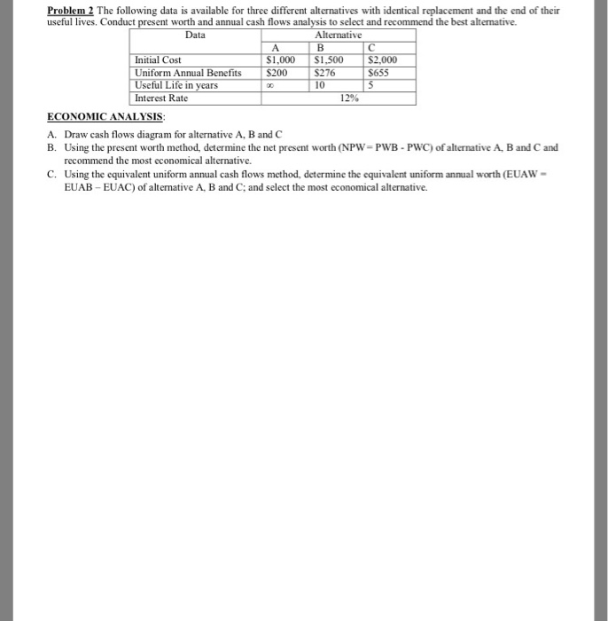  Problem 2 The following data is available for three different alternatives