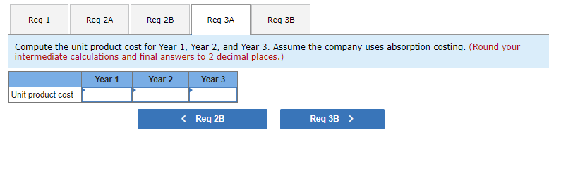 three years of operations: eBook Variable costs per unit: Manufacturing: Direct materials
