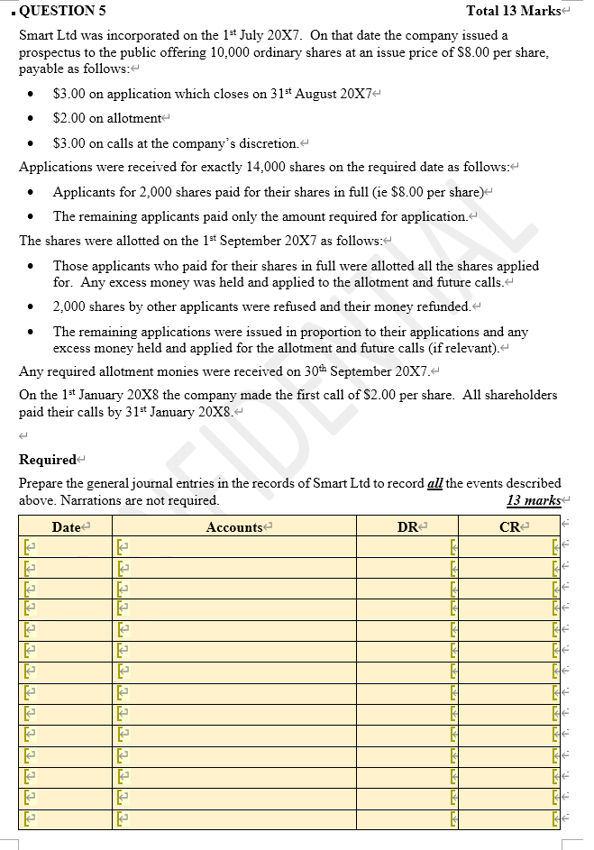  QUESTION 5 Total 13 Marks Smart Ltd was incorporated on the