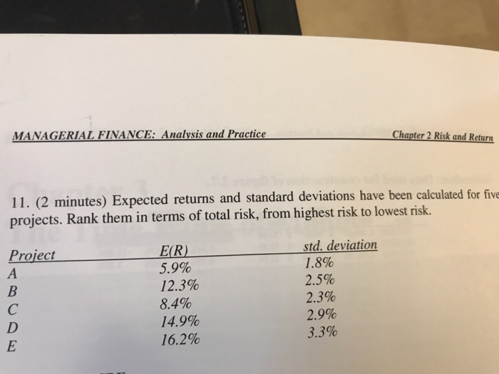  MANAGERIAL FINANCE: Analysis and Practice 11. (2 minutes) Expected returns and