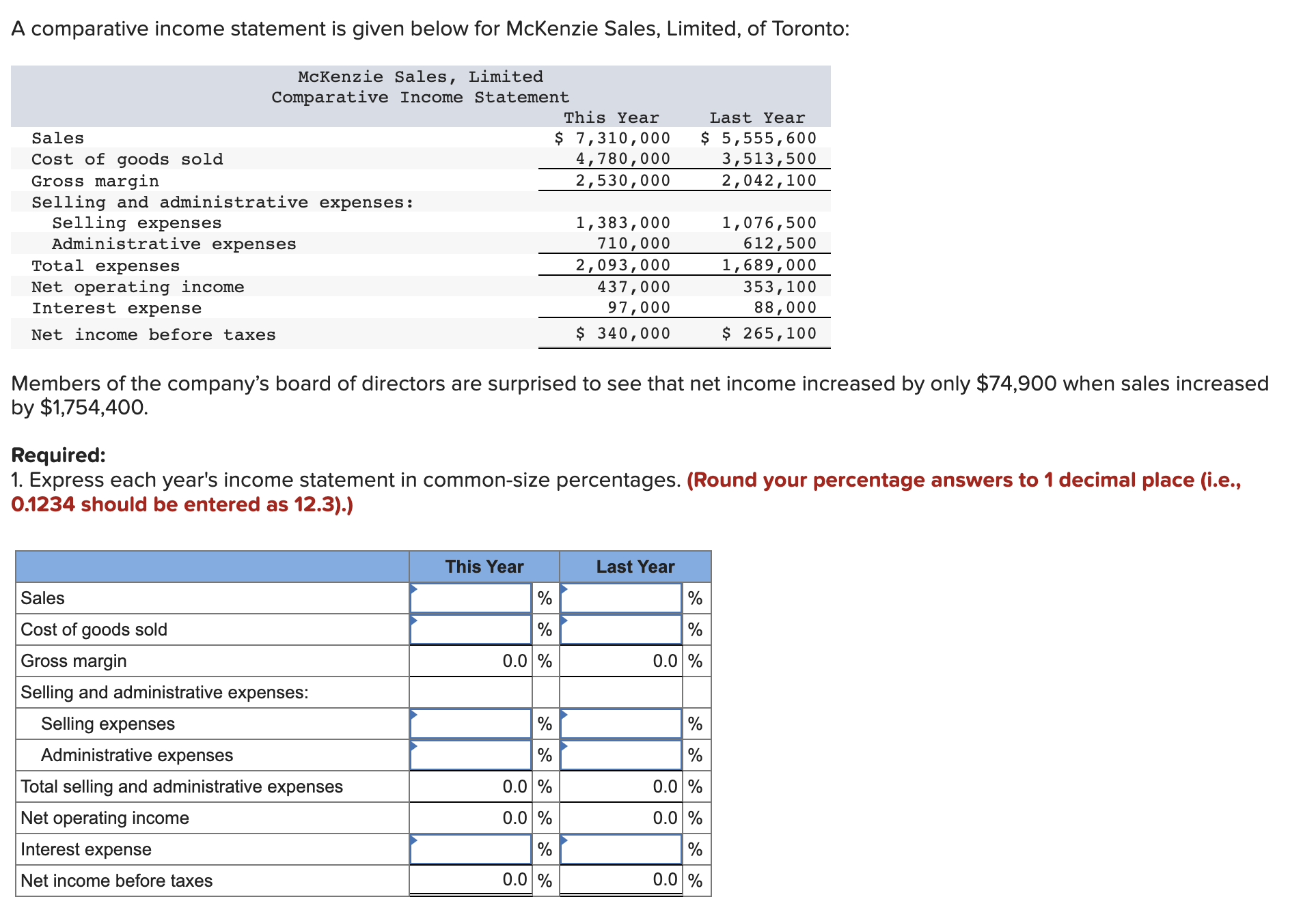 A comparative income statement is given below for McKenzie Sales, Limited,