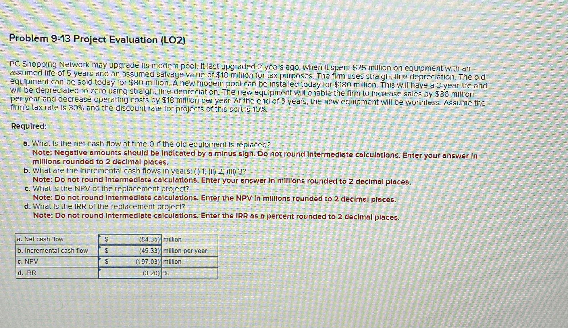  Problem 9-13 Project Evaluation (LO2) PC Shopping Network may upgrade its