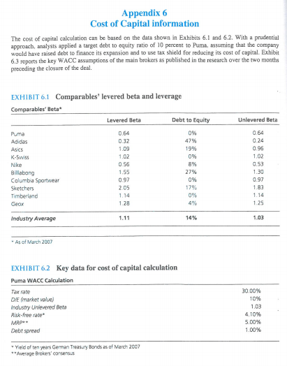 Puma share? Use the information provided in Appendix 5-7 to come up