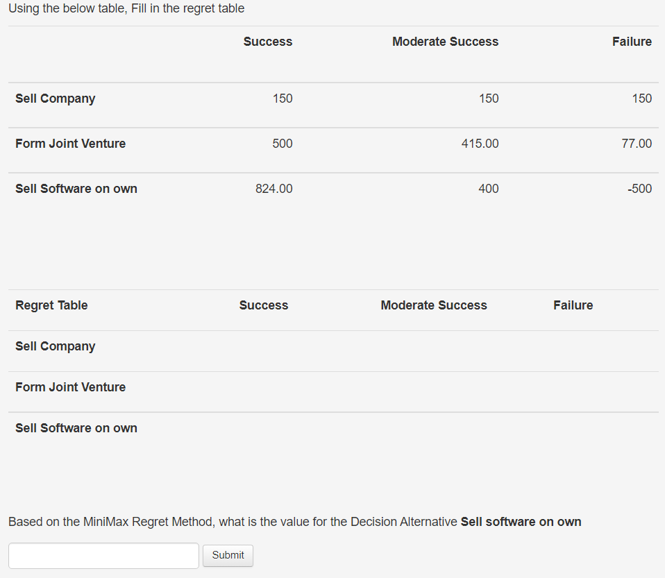  Usina the below table. Fill in the rearet table Based on