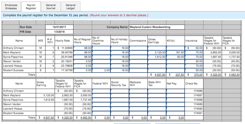 The final pay period of the year will not be paid to