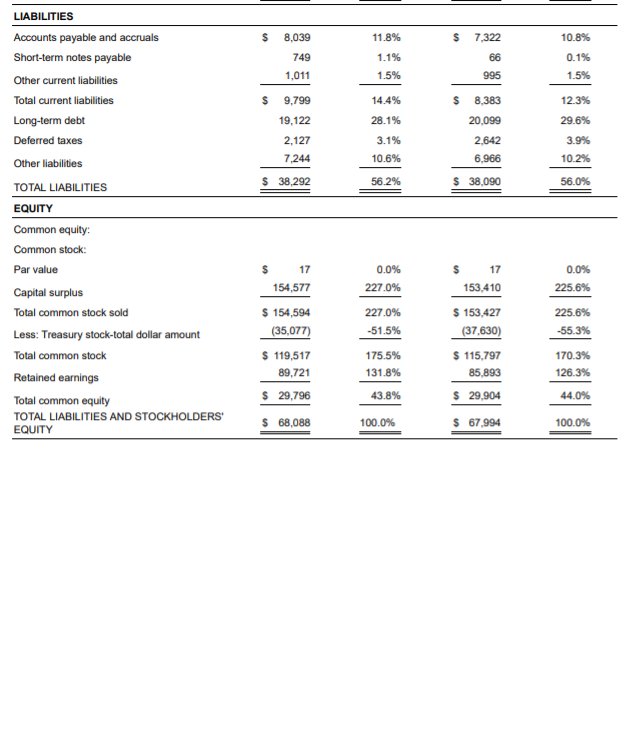 shown in this popup window, E, and those for Prairie Inc. are