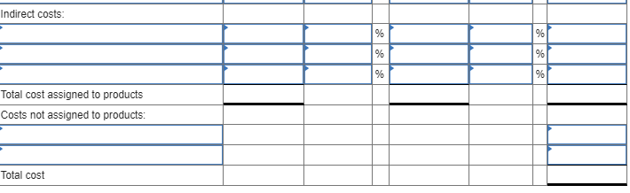 period is shown: Hi-Tek Manufacturing Inc. Income Statement $ 1,714,000 1,244,044 469,956