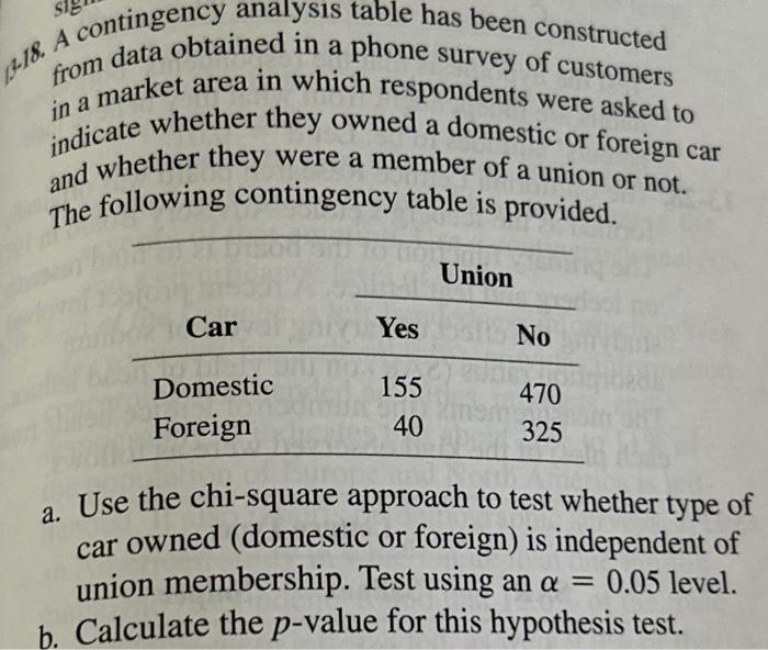  sig 13-18. A contingency analysis table has been constructed from data