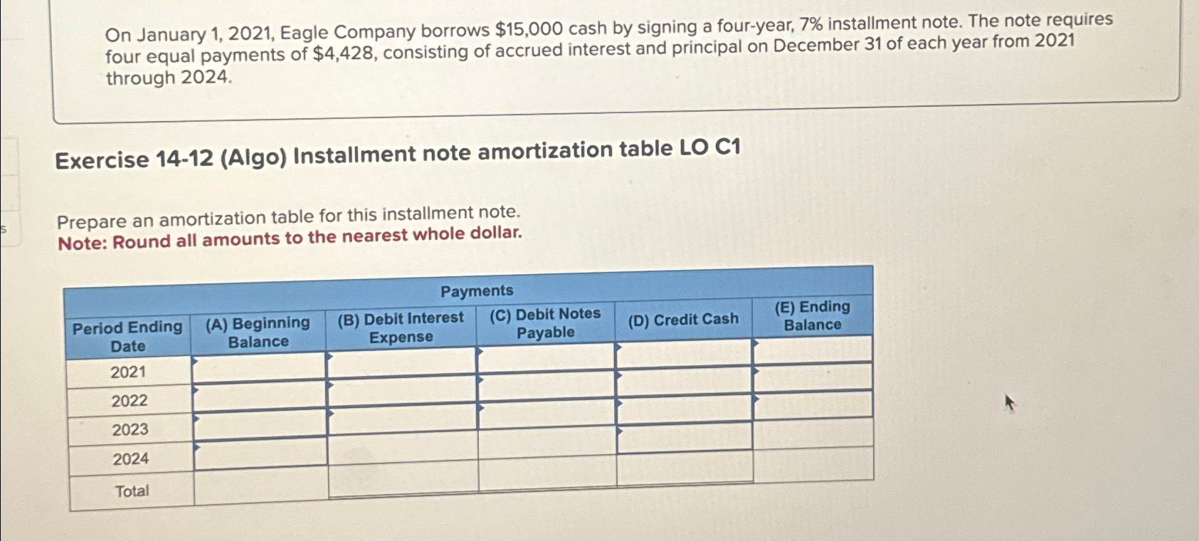  On January 1,2021, Eagle Company borrows $15,000 cash by signing a