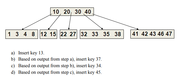 please help me to solve the problem especially (d) in steps!! 10,
