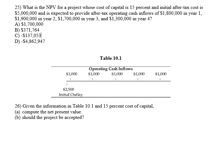 25) What is the NPV for a project whose cost of