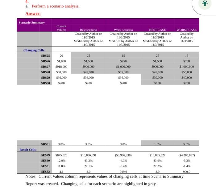 chart insert into excel that would get me the answer numbers to