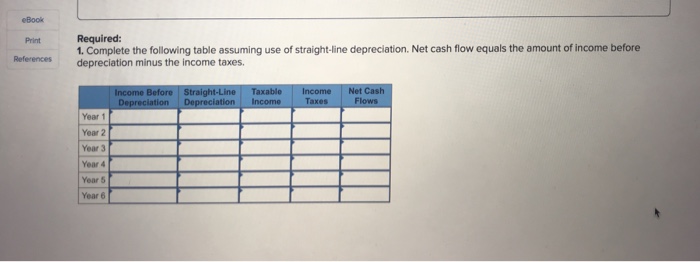 information The following information applies to the questions displayed below Manning Corporation