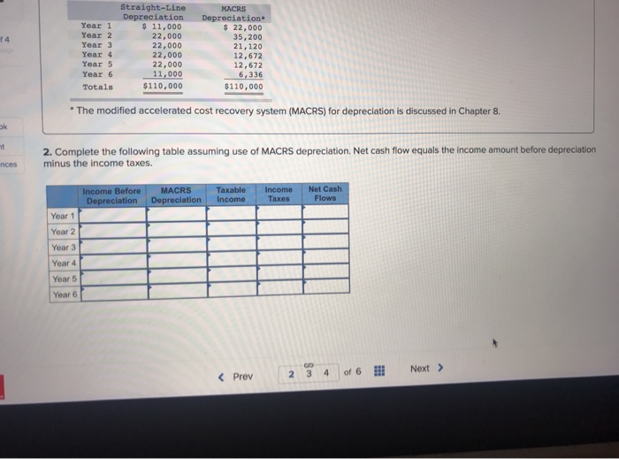 is considering a new project requiring a $110,000 investment in test equipment