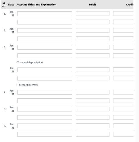Professional Dentistry Corporation on January 1, 2018. During the first month of