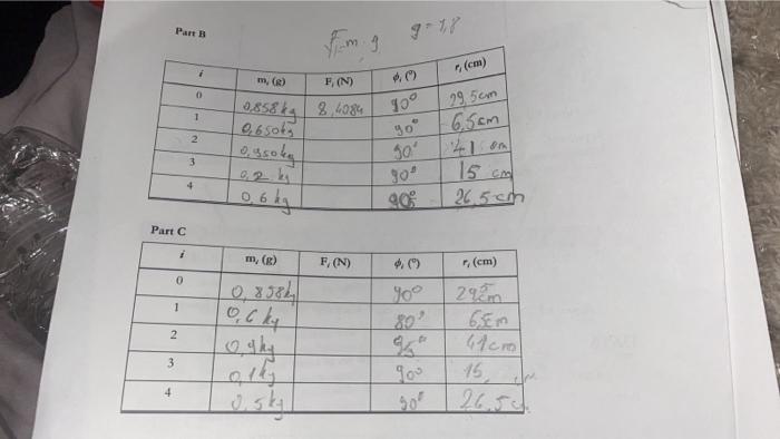 the center of gravity of the object is located directly above the