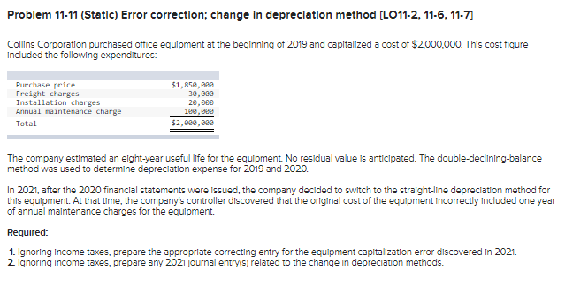  Problem 11-11 (Static) Error correction; change In depreclation method [LO11-2, 11-6,