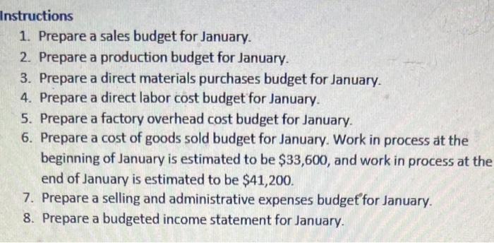 Supporting Budgets. The budget director of Birds and Beyond, Inc., with the