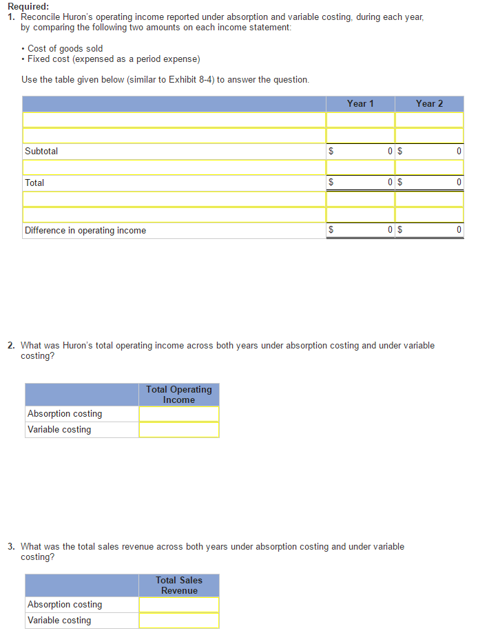 each year, by comparing the following two amounts on each income statement: