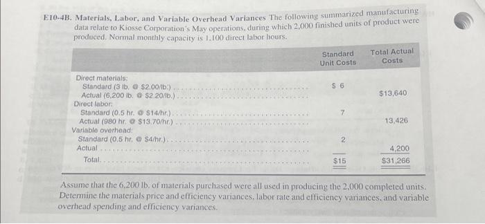 please show work E10-4B. Materials, Labor, and Variable Overhead Variances The following