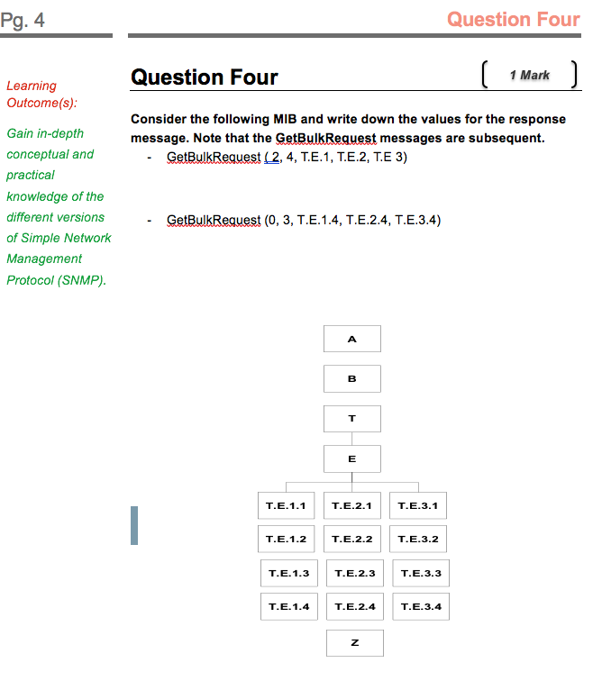  Pg. 4 Question Four Question Four 1 Mark Learning Outcome(s) Consider