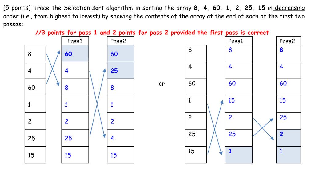  can u explain please , and what the difference when it
