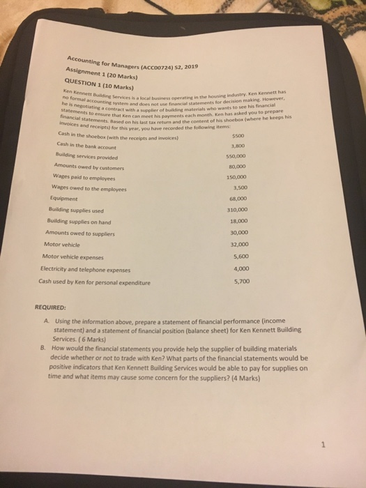  counting for Managers (ACC00724) 52, 2013 Assignment 1 (20 Marks) QUESTION