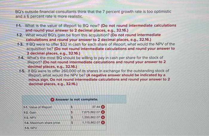 IReport Publications. The vice president of finance has collected the following information: