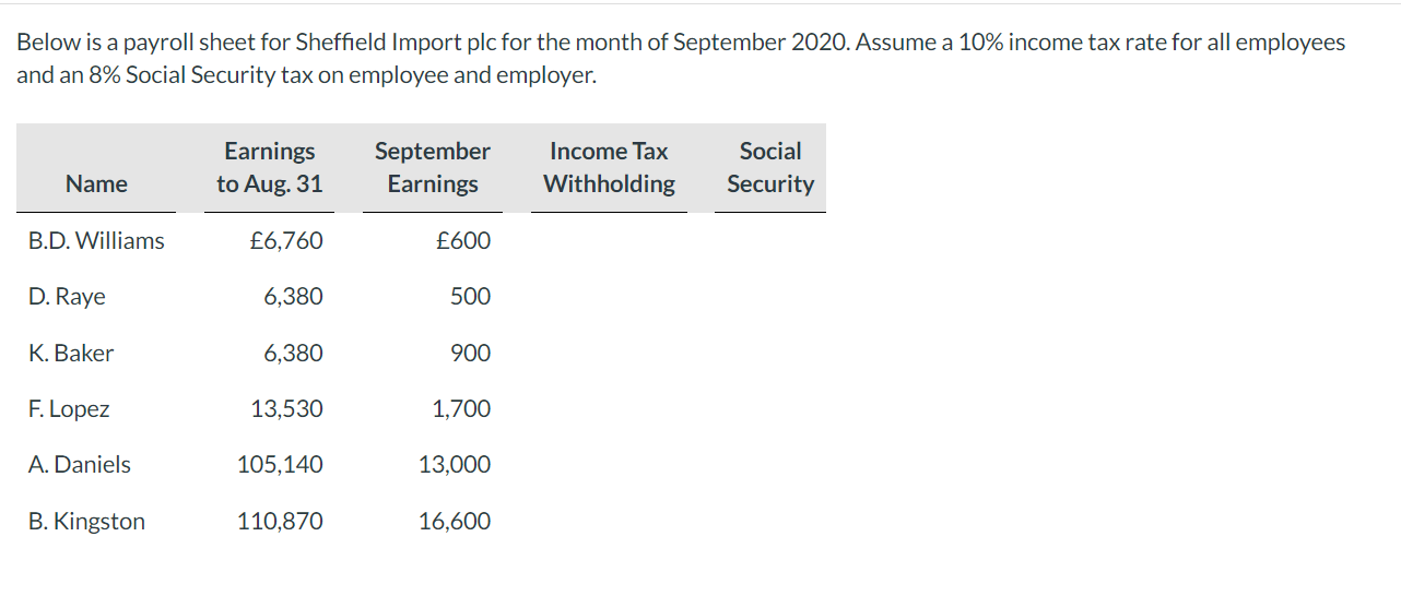  Below is a payroll sheet for Sheffield Import plc for the
