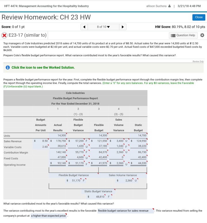  I got stuck on finding the first flexible budget variance 57200