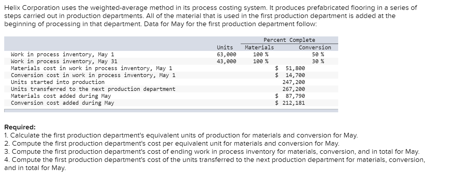 see image Helix Corporation uses the weighted-average method in its process costing