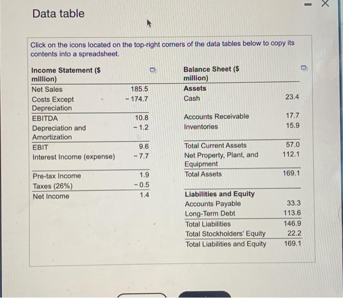 thank you. i will thumbs up Data table Click on the icons