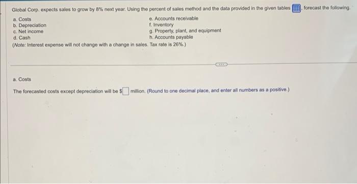 located on the top-right corners of the data tables below to copy