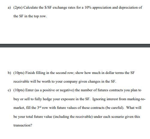 need to fill in future values in the following table. Your company