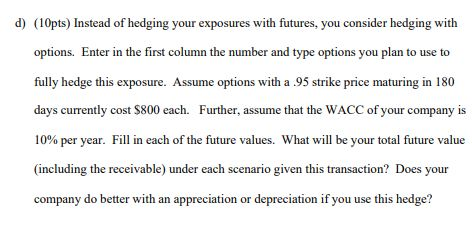 has sold some parts to a Swiss distributor. Your firm will receive