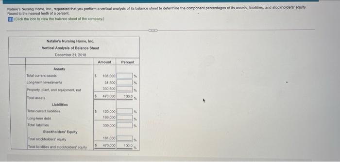  Nimtofie's Nursing Home, Inc. requested that you perform a vertical analysis