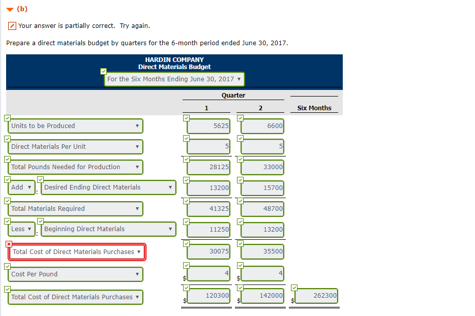  AVAILABLE OPTIONS: Total Pounds Needed for Production Direct Materials Per Unit