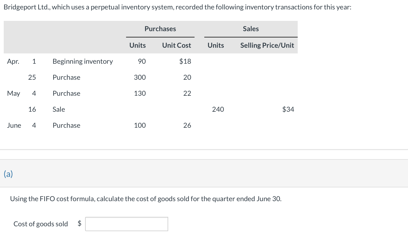 Bridgeport Ltd., which uses a perpetual inventory system, recorded the following