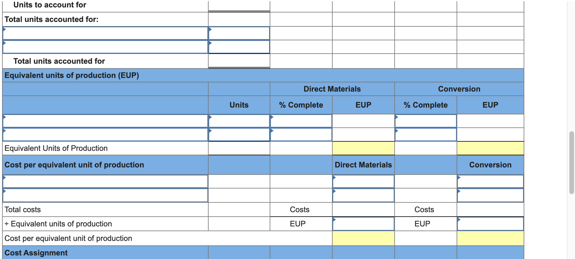 & & & & \\ \hline Conversion & & & & &