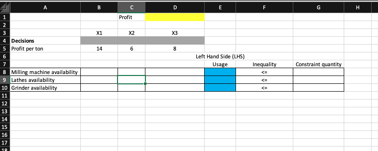 production of a certain unprofitable product line. Considerable excess production capacity was
