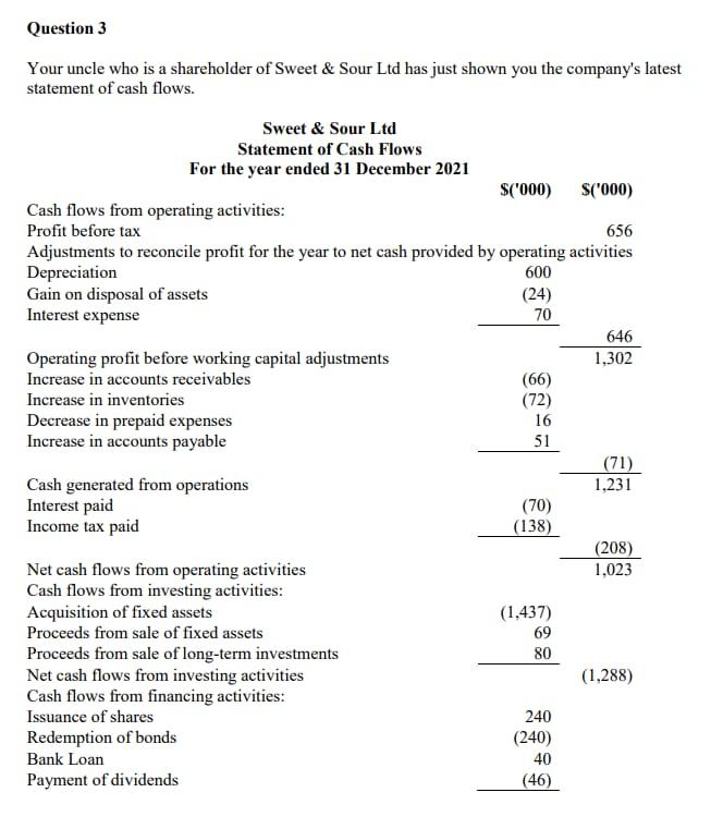  i Net cash flows from financing activities Net increase (decrease) in