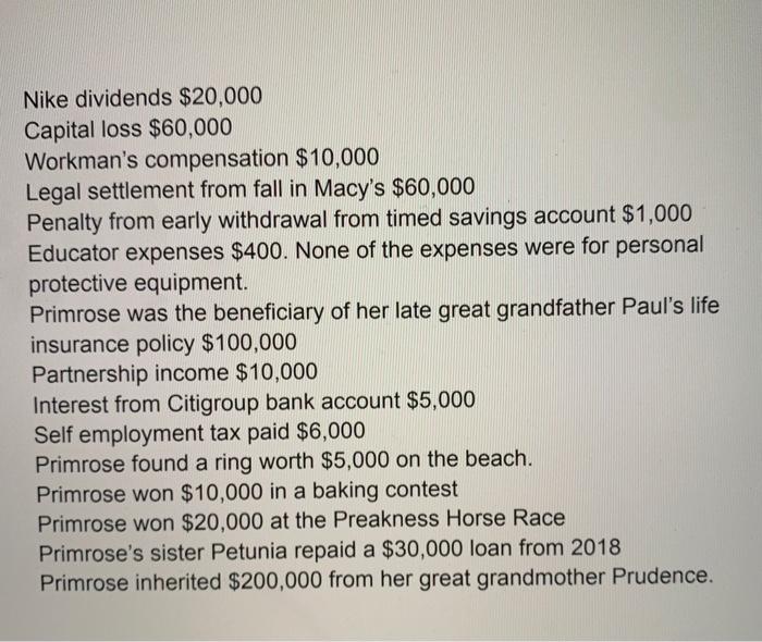 Part II: Tax Calculation: (55 points). Calculate adjusted gross income for Primrose